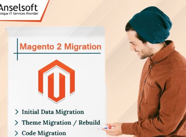 Responsive web designing is the need of the hour